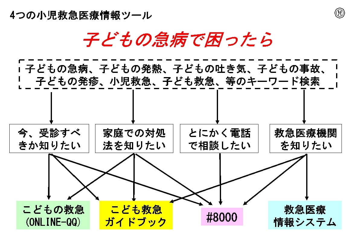 図情報ツール.jpg