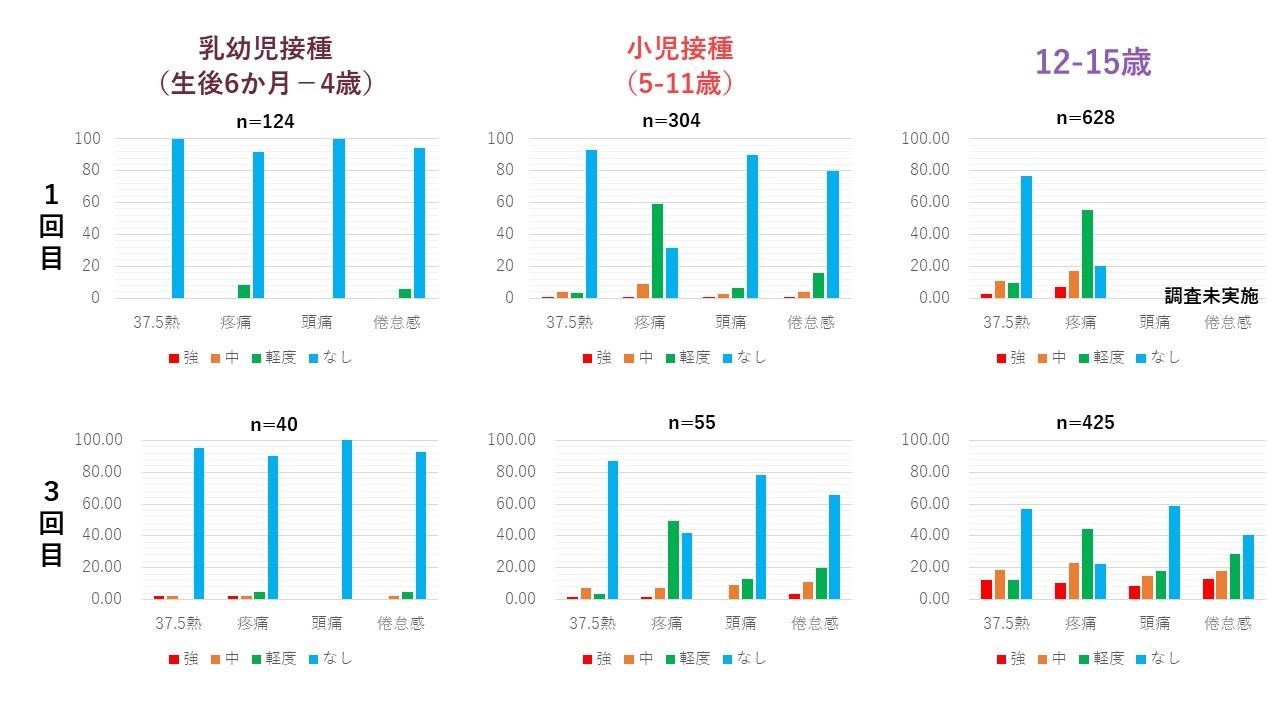 図2uncategorizeda322.jpg